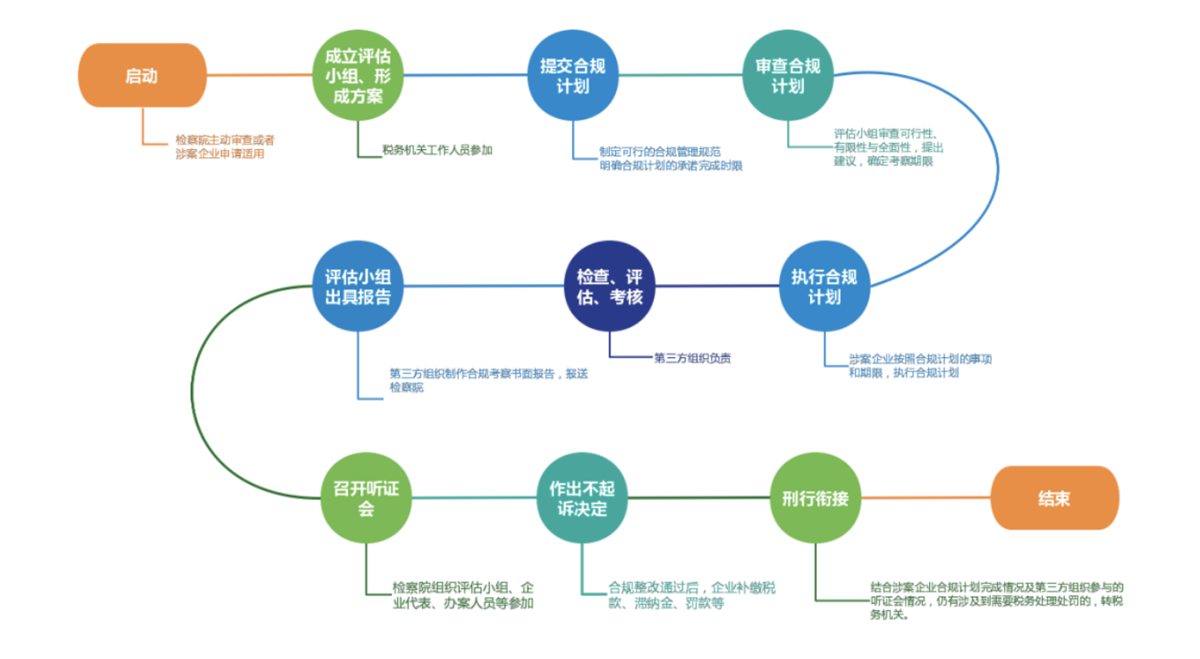 截屏2023-05-31 下午2.42.27.png